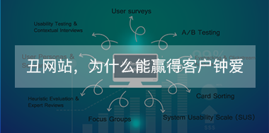 丑出新高度的網(wǎng)站，為什么還能夠贏得客戶的鐘愛？